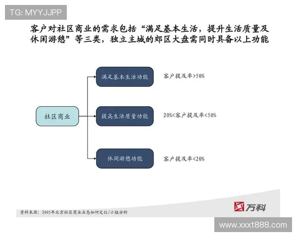 北京足球队运营揭秘:从管理模式到市场策略的深度分析 北京足球队运营揭秘:从管理模式到市场策略的深度分析