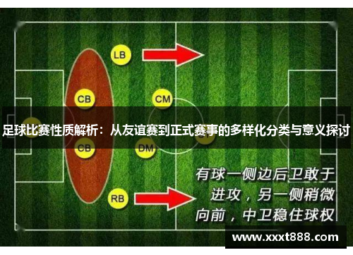足球比赛性质解析：从友谊赛到正式赛事的多样化分类与意义探讨