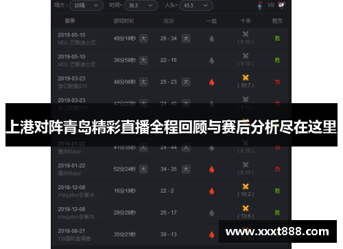 上港对阵青岛精彩直播全程回顾与赛后分析尽在这里